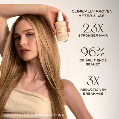 Overnight Repair Serum