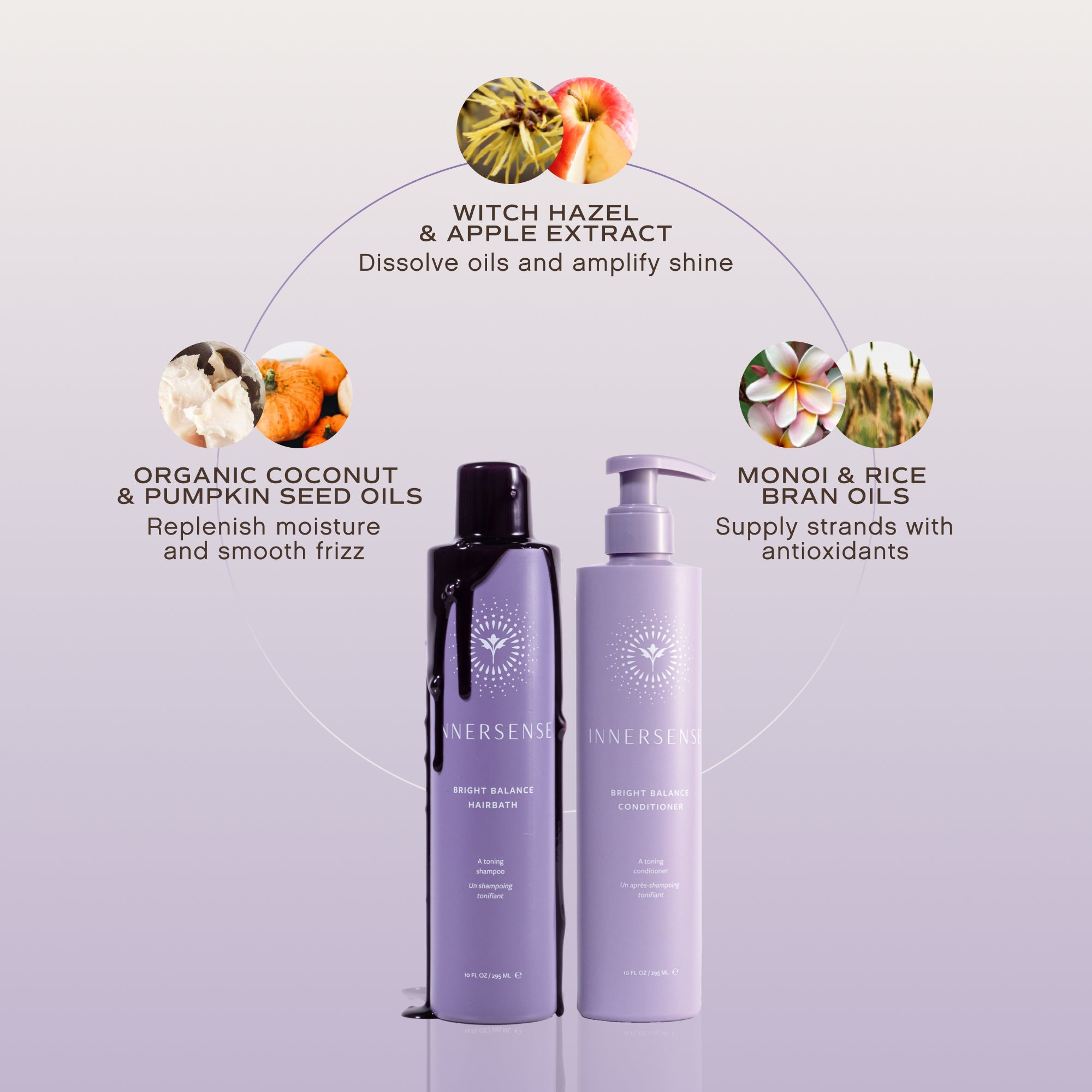 Bright Balance Duo – Innersense Organic Beauty Inc