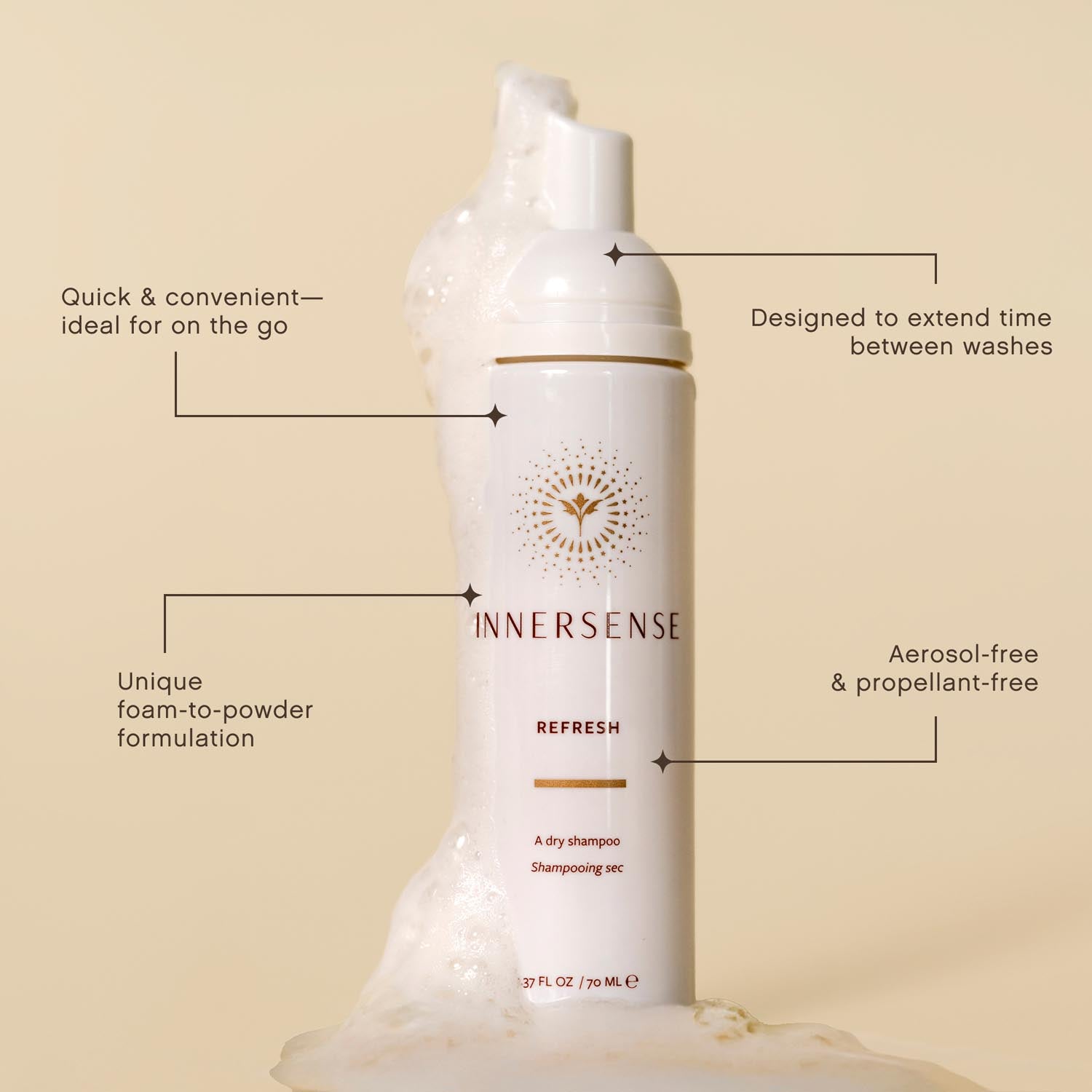Refresh Dry Shampoo – Innersense Organic Beauty Inc