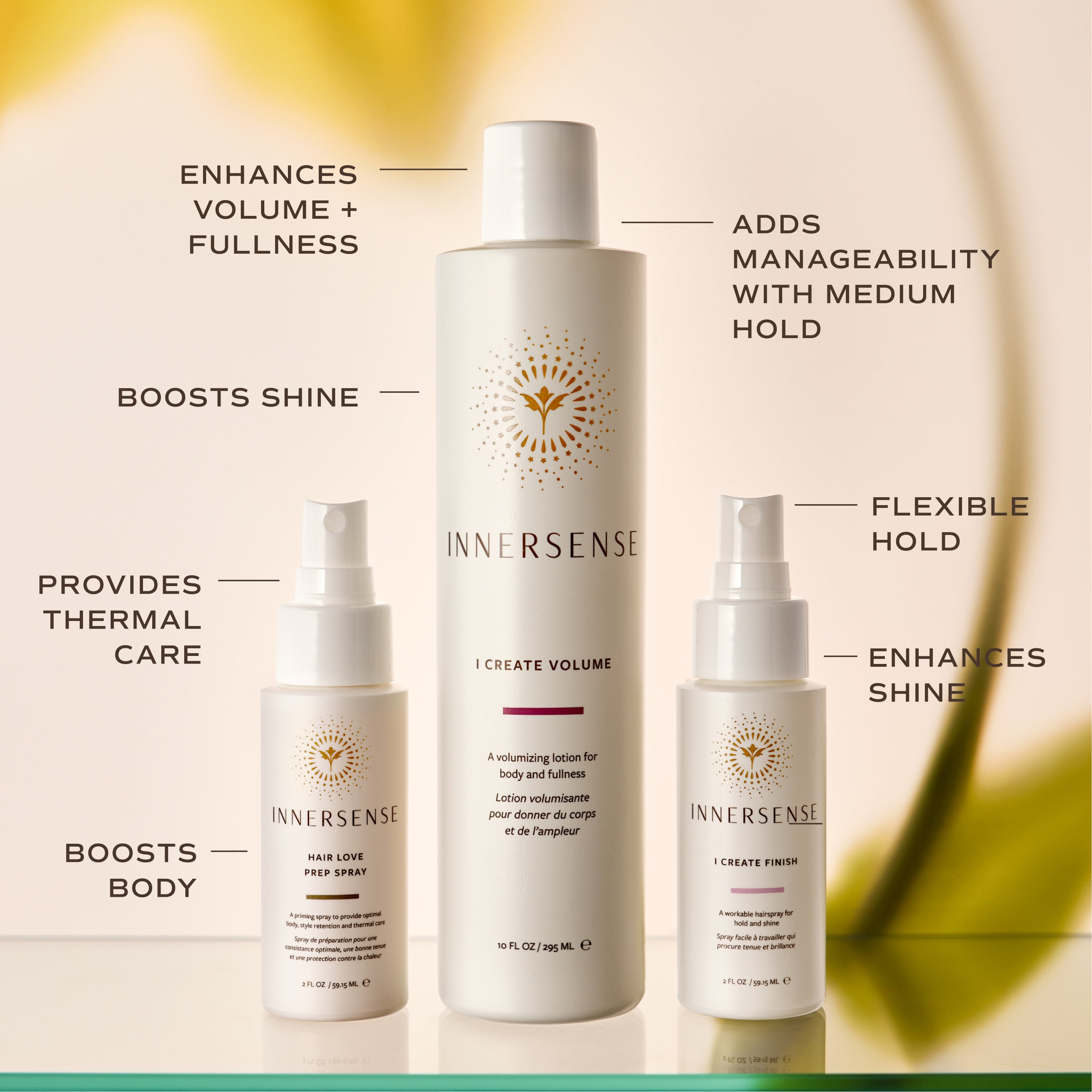 Value Sets – Innersense Organic Beauty Inc